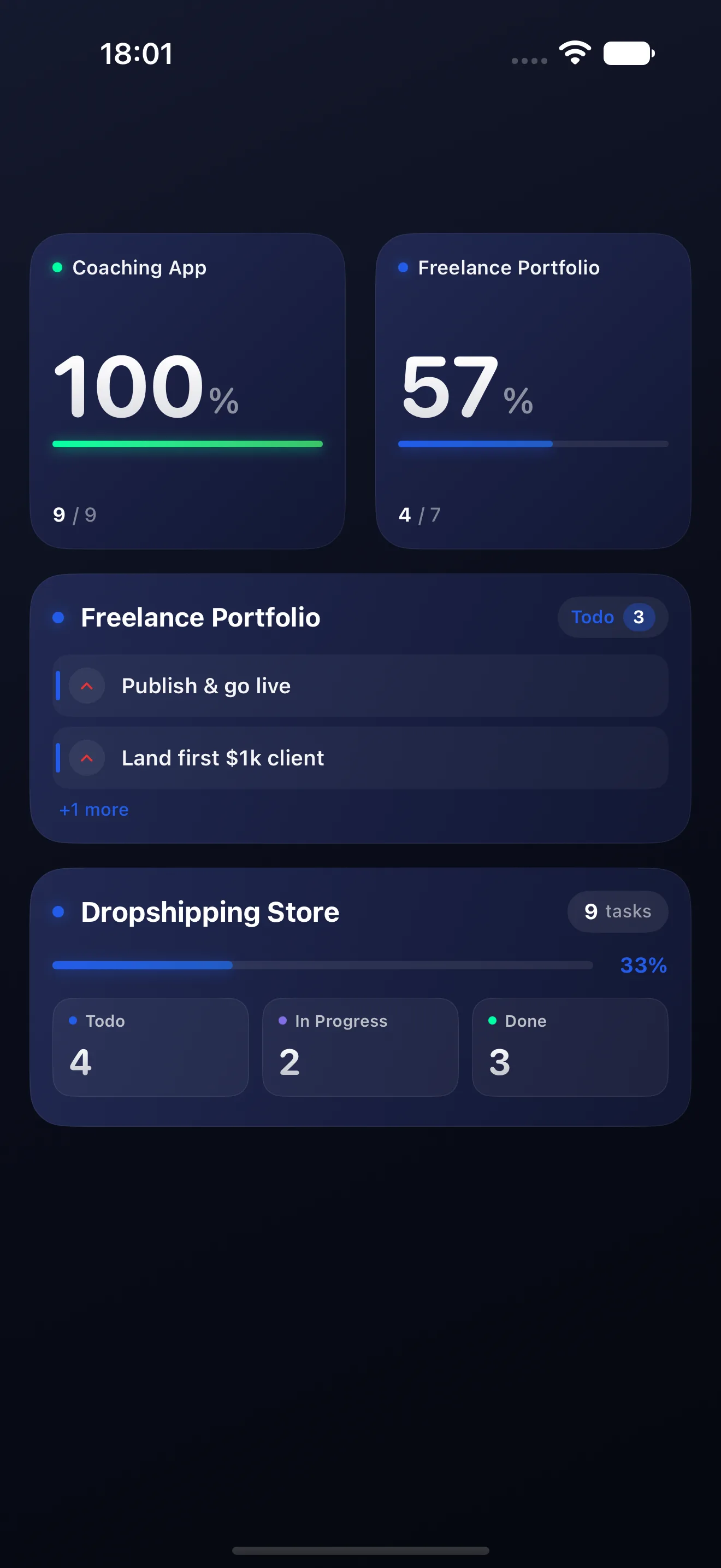Kanba-Widgets auf einem iPhone-Home-Bildschirm: Coaching-App bei 100 Prozent, Freelance-Portfolio bei 57 Prozent, eine Zu-erledigen-Liste und die Übersicht des Dropshipping-Shops.
